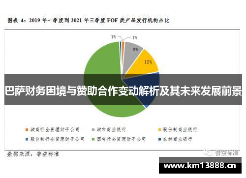 巴萨财务困境与赞助合作变动解析及其未来发展前景 巴萨财务困境与赞助合作变动解析及其未来发展前景