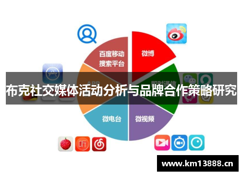 布克社交媒体活动分析与品牌合作策略研究 布克社交媒体活动分析与品牌合作策略研究